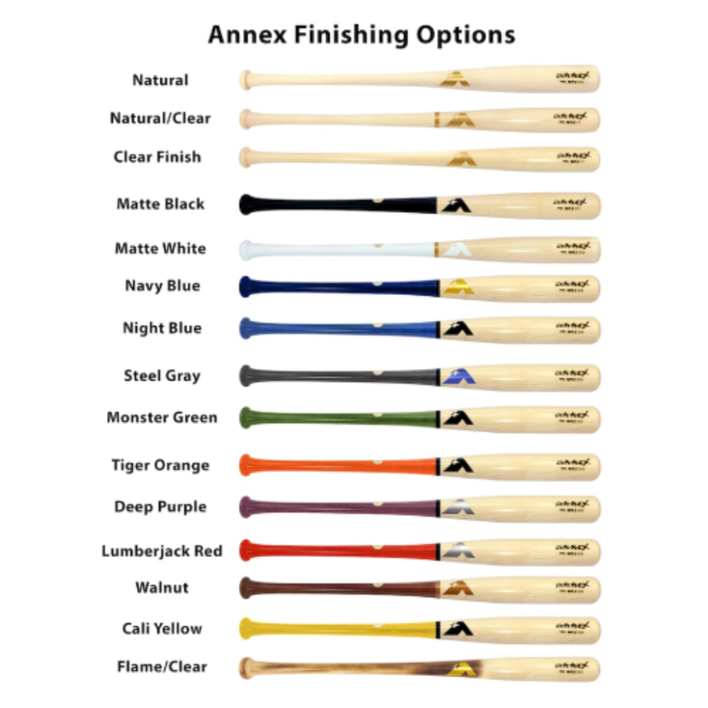 Baseball Baby Gift, Unique Newborn Gift, Baby Baseball Bat, Baseball Baby Shower, Newborn Gift, Baseball Baby, Baseball Baby Shower Gift