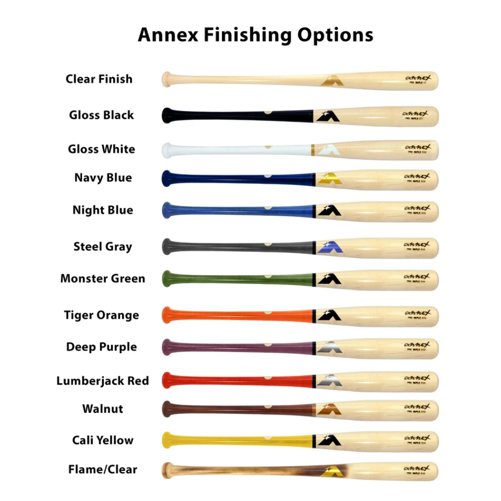 Baseball Wall Decor for Boys, Baseball Gift for Boys, Baseball Wall Decor, Baseball Wall Art, Baseball Gift for Kids, Baseball Gift for Girl