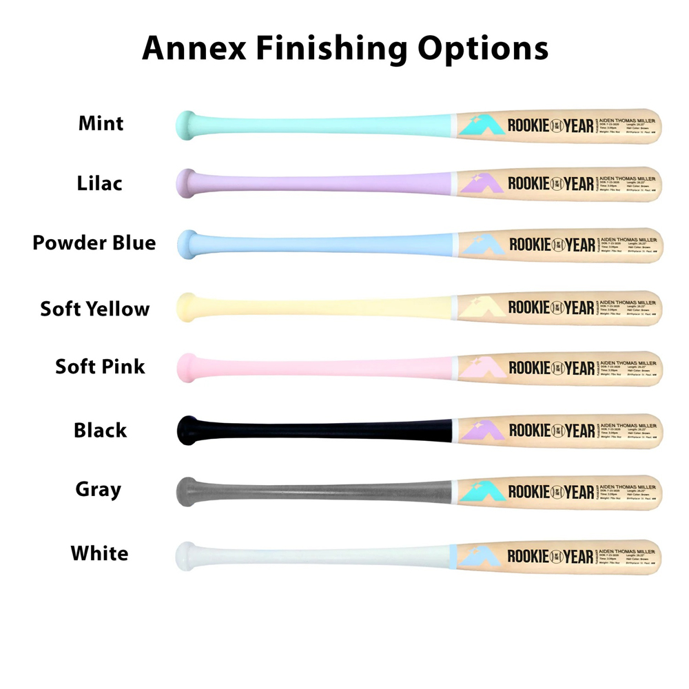 Baseball Baby, Baby Gift, Newborn Gift, Unique Newborn Gift,Baby Baseball Bat, New Dad Gift, New Mom Gift, Newborn, Baby