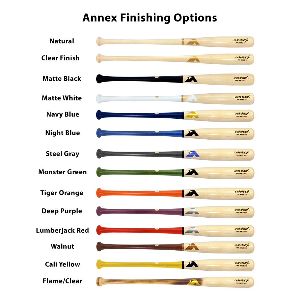 Baseball Groom, Groomsmen Gift, Best Man Gift, Groom Gift From Bride, Personalized Baseball Bat, Custom Baseball Bat, Wedding Baseball Bat